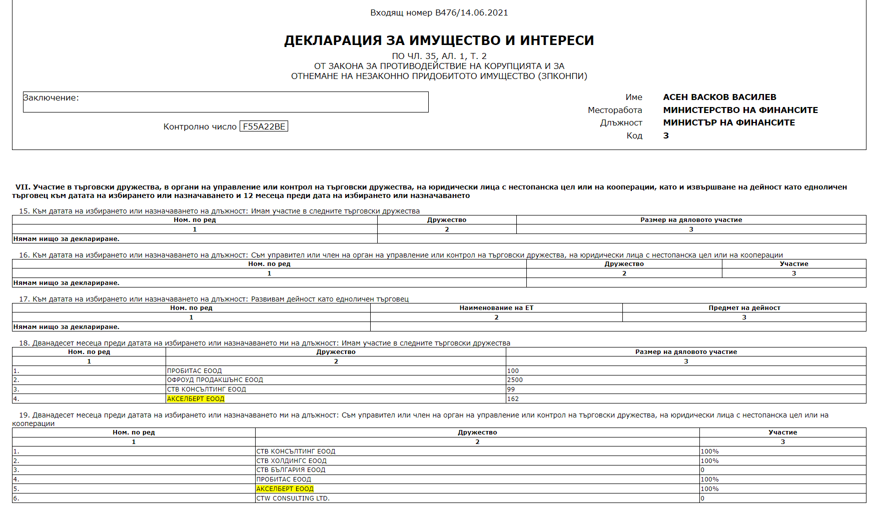 Ново обрутално разкритие за Василев: Истината за скритата му офшорка и лъжите на финансовото министерство!