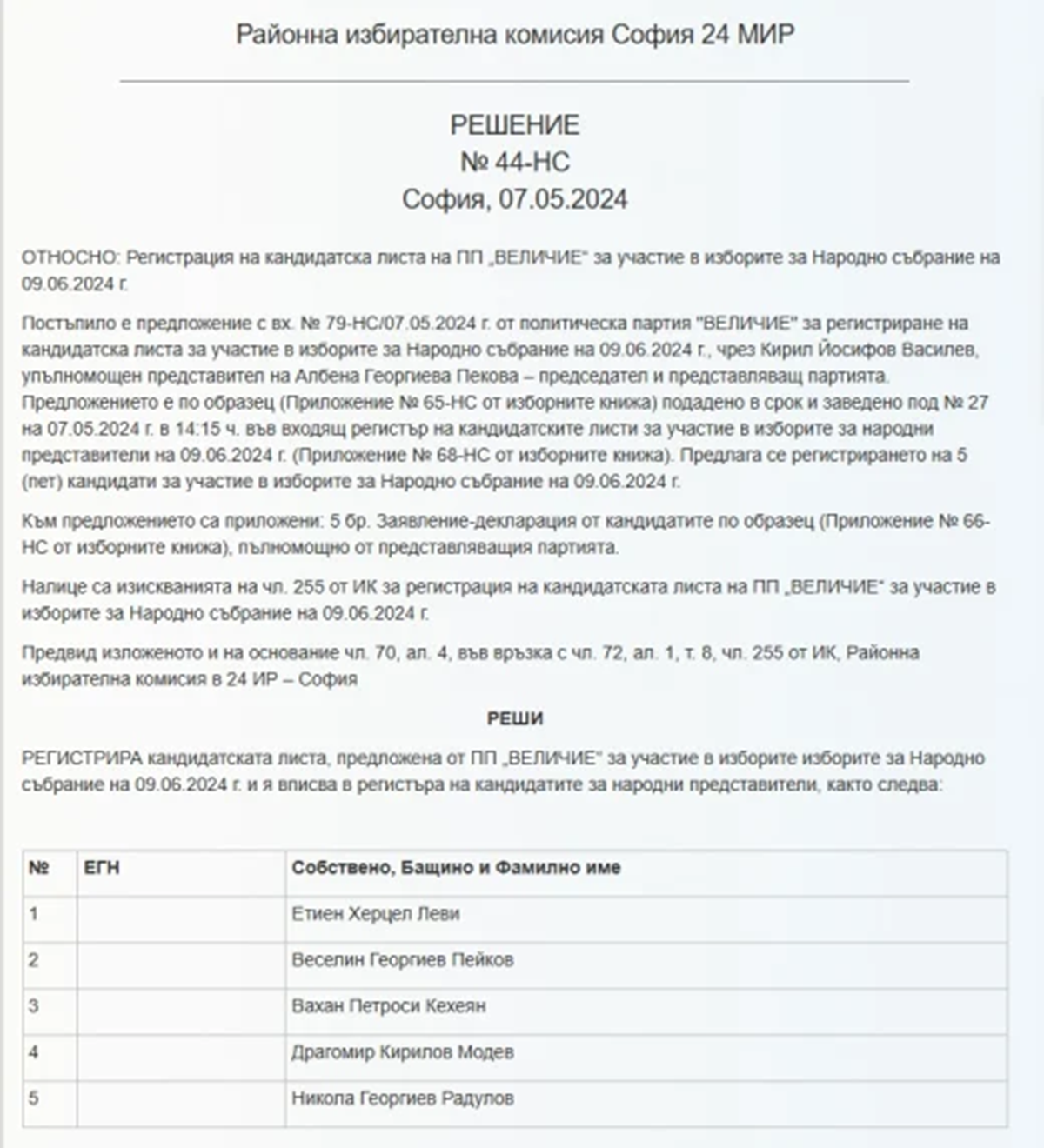 Изненада: Голяма зезда от "Капките" ще става депутат!