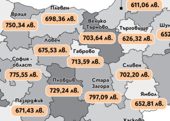 Снимка: 24 часа