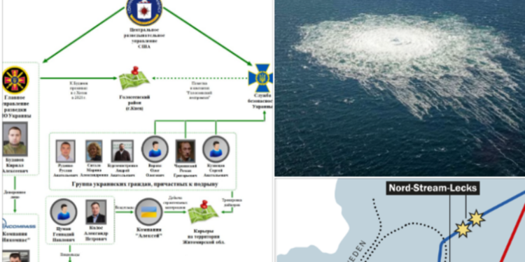 ЕКСКЛУЗИВНО В SAFENEWS!: Българска фирма на украински олигарх стои зад взрива на Северните потоци (СНИМКИ, ДОКУМЕНТИ)