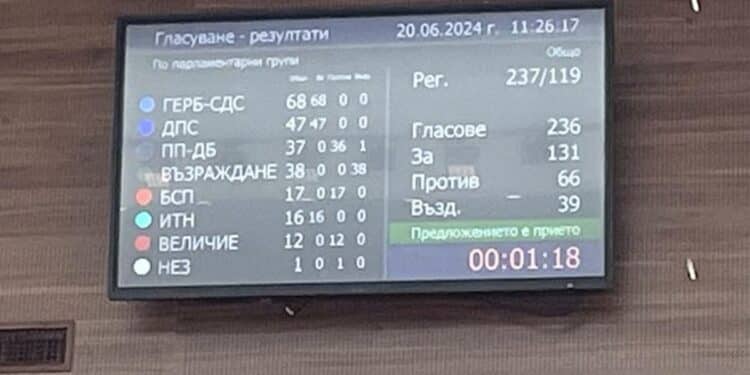 Кирил Петков: Най-накрая Слави Трифонов бе използван за това, за което бе създаден