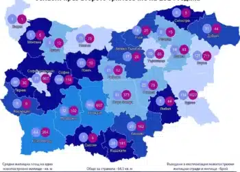 София се пръска от ново строителство, докато във Видин то е почти на 0