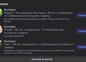 Как "България" се превърна в инструмент за печелене на последователи във Фейсбук