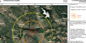 Ново земетресение разтърси Петрич, на българо-гръцката граница
