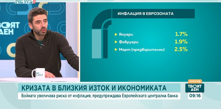 ИНФЛАЦИОНЕН ШОК НА ХОРИЗОНТА: Конфликтът в Близкия изток и цената на живота в България (ВИДЕО)