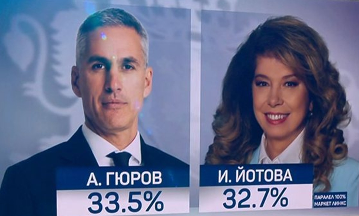 Обрат в паралелното преброяване! Маркет ЛИНКС“ при 100%: Гюров изпреварва Йотова с 0,8%